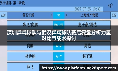 深圳乒乓球队与武汉乒乓球队赛后复盘分析力量对比与战术探讨